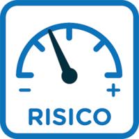 Risico